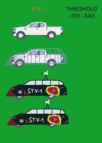 STV-1