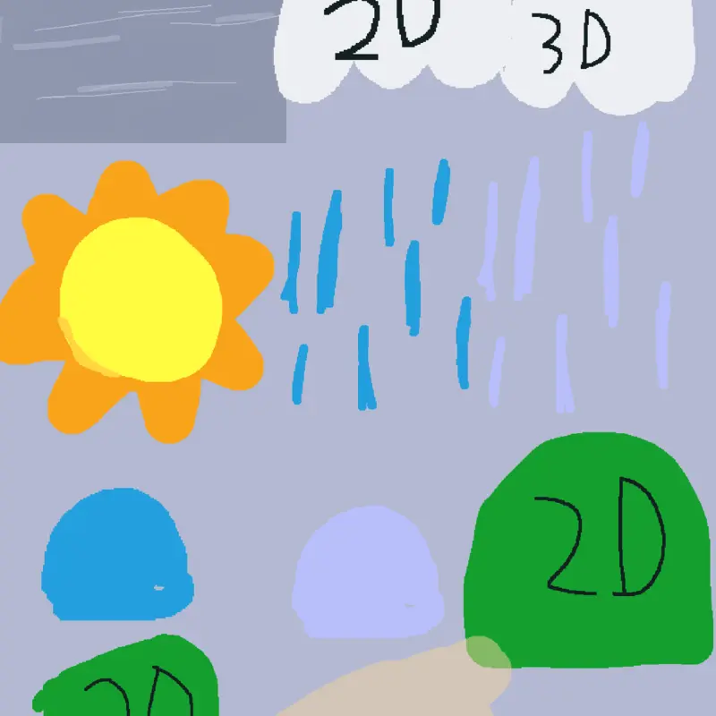 Game by @Roma27k