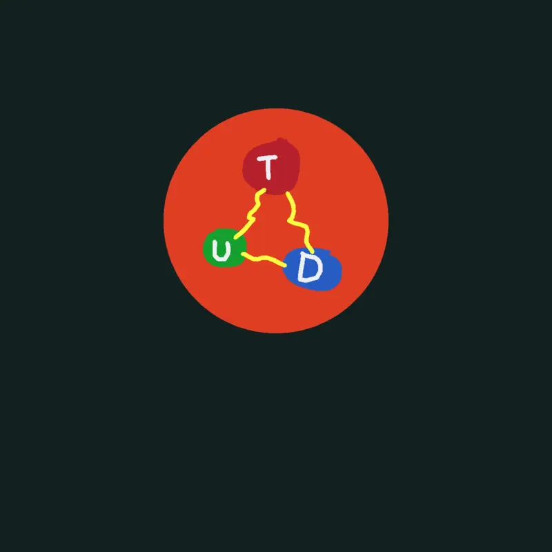 Game by @Jtoh