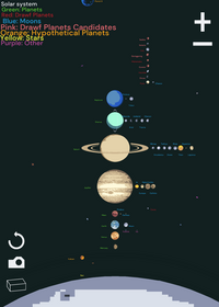 Solar system image.
