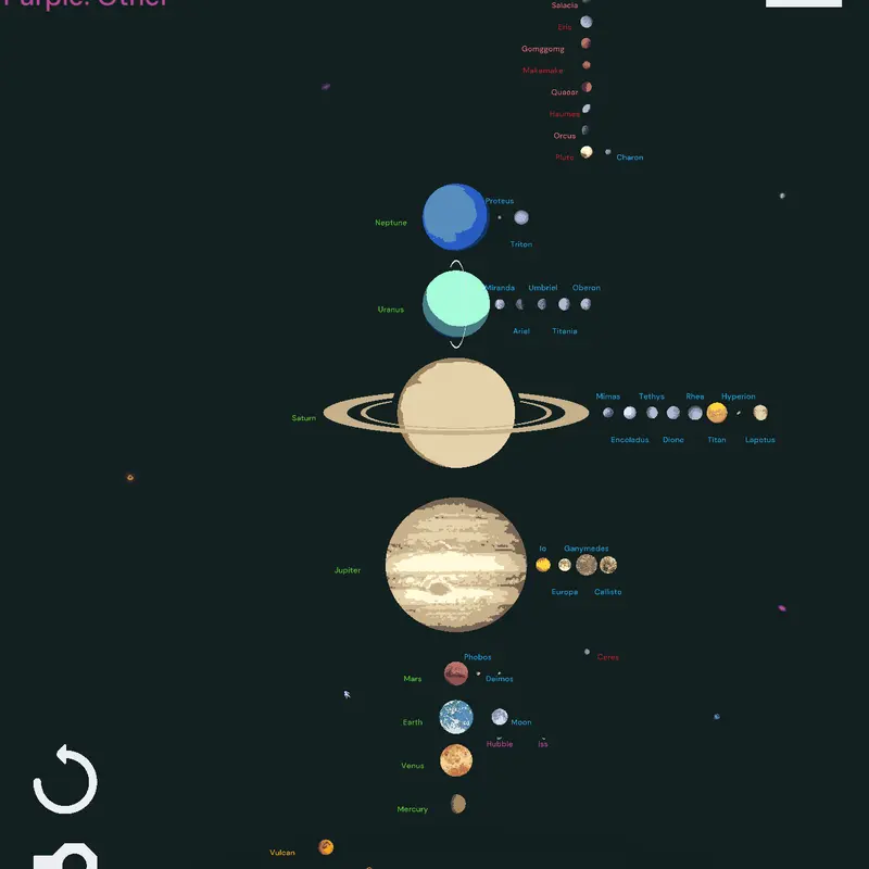 Game by @BluePlanet_2313