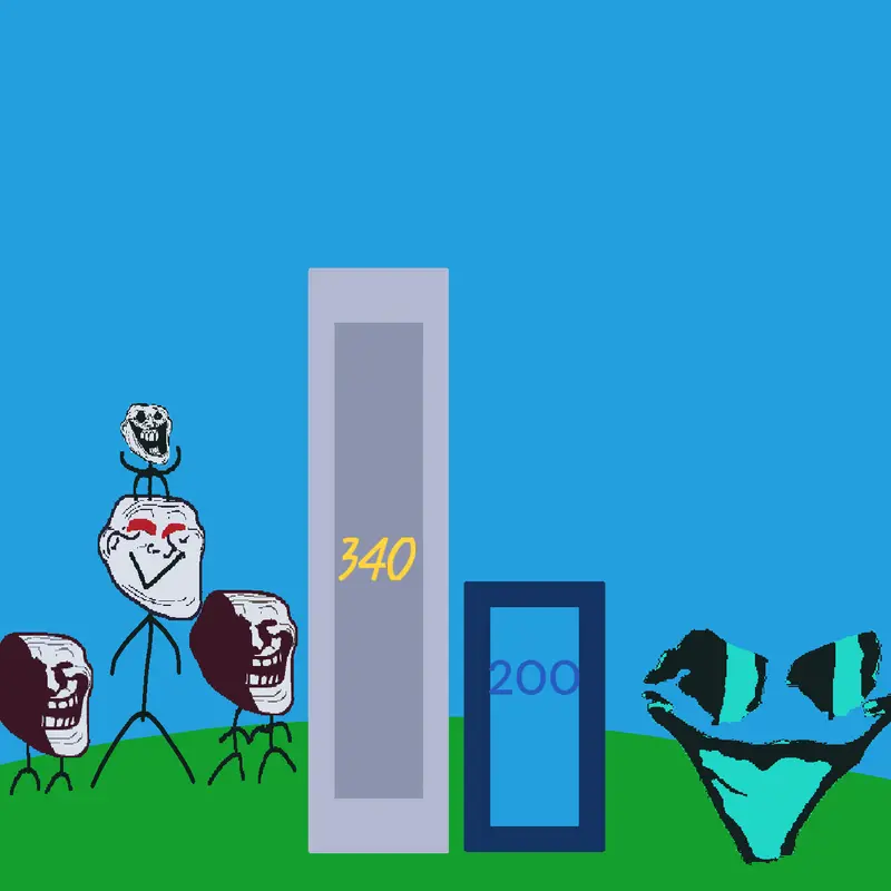 Game by @trollrt