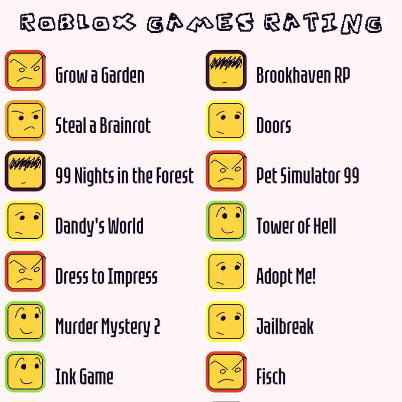 Game by @bob_the_demon