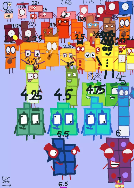 Game by @Female-2025-Gender