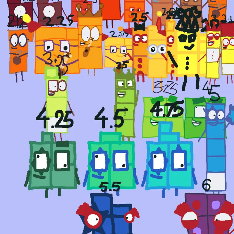 Game by @Female-2025-Gender