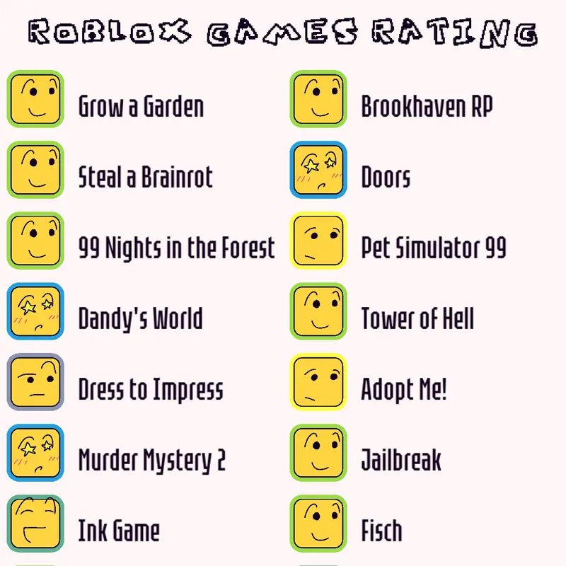 Game by @CadenGuyot