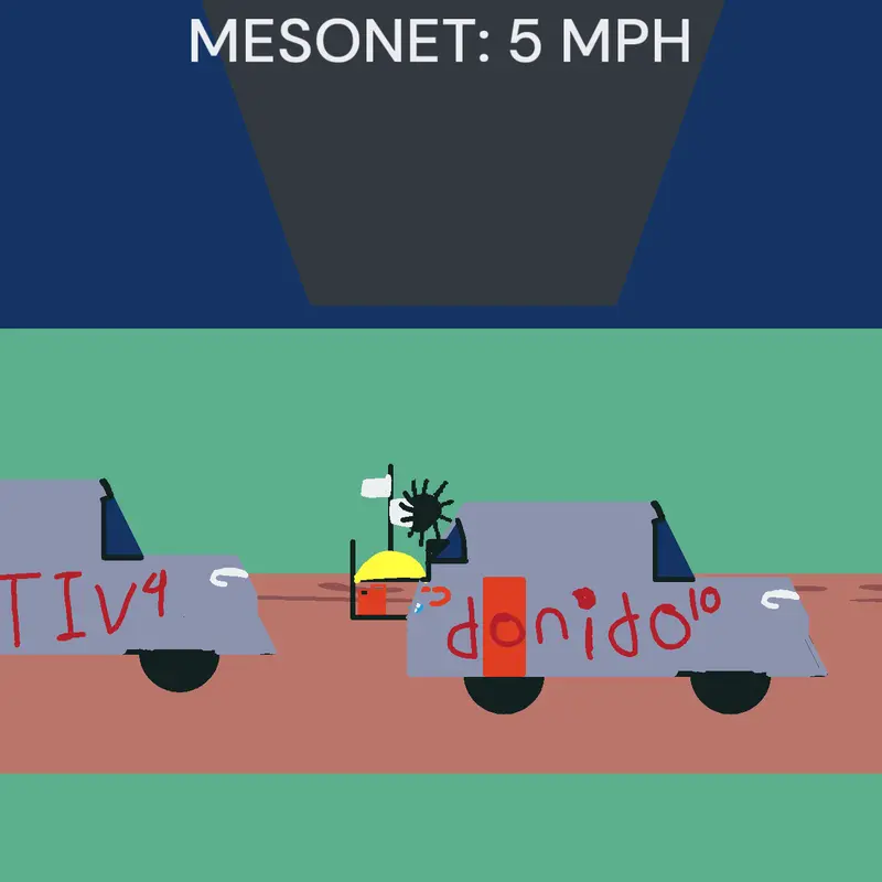 Game by @MuhammadFarizalfariz
