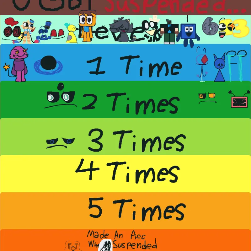 Game by @yourlocalgumball2