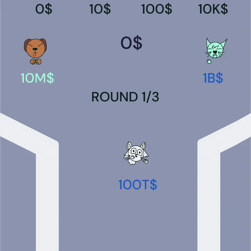 Game by @Wikkki
