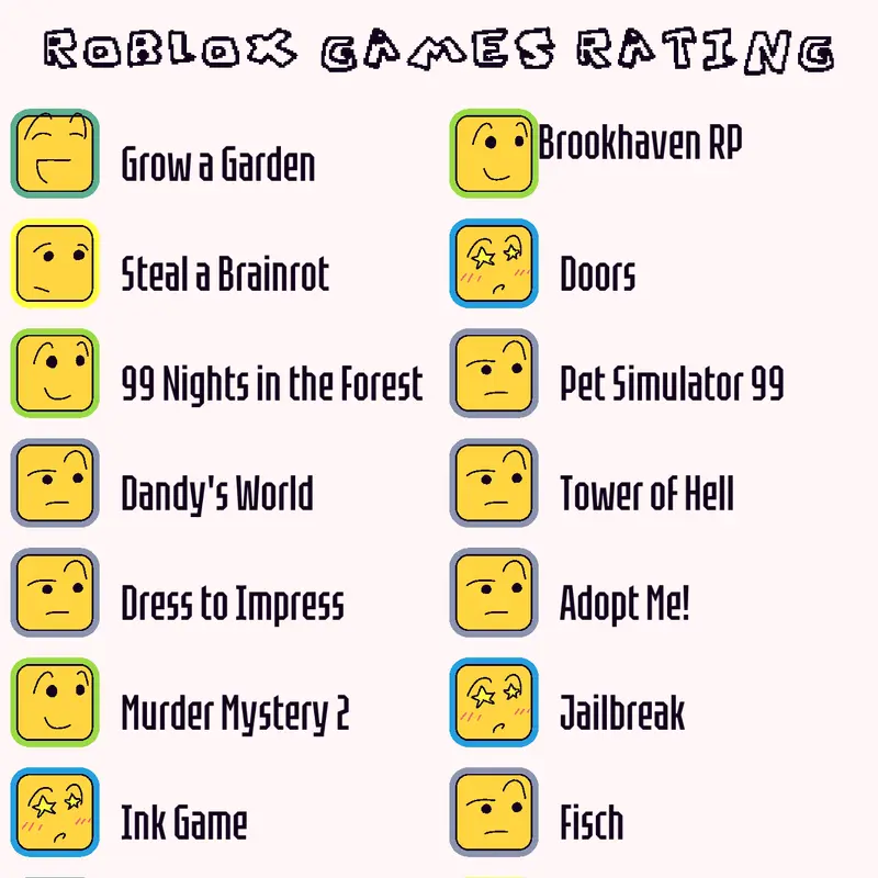 Game by @pandito_764