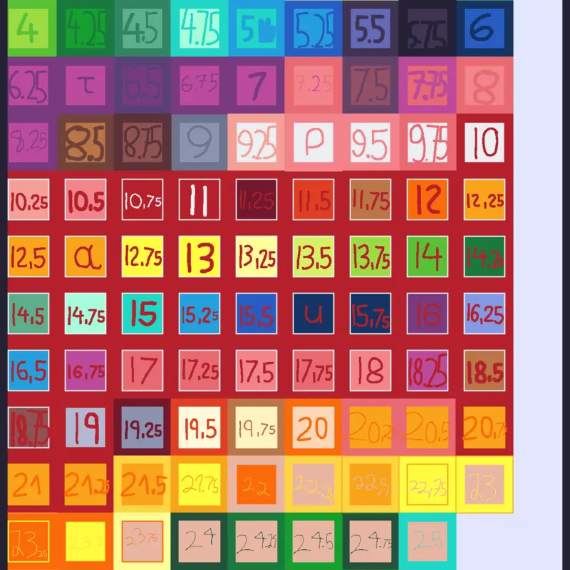 Game by @FreeFreeItem2026