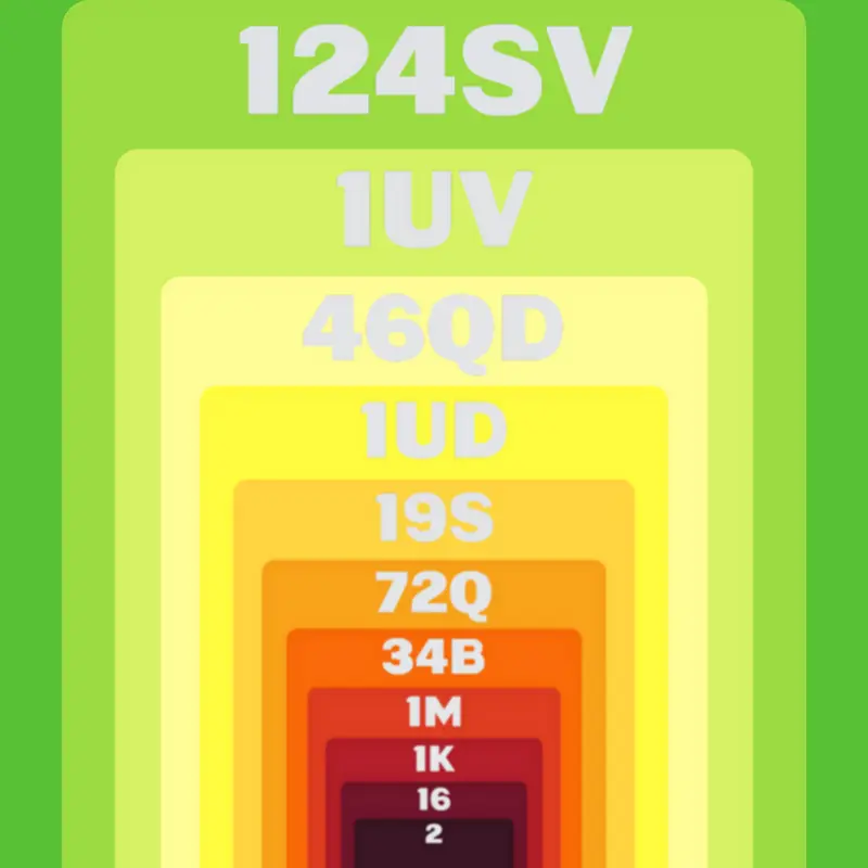 Game by @Dothi