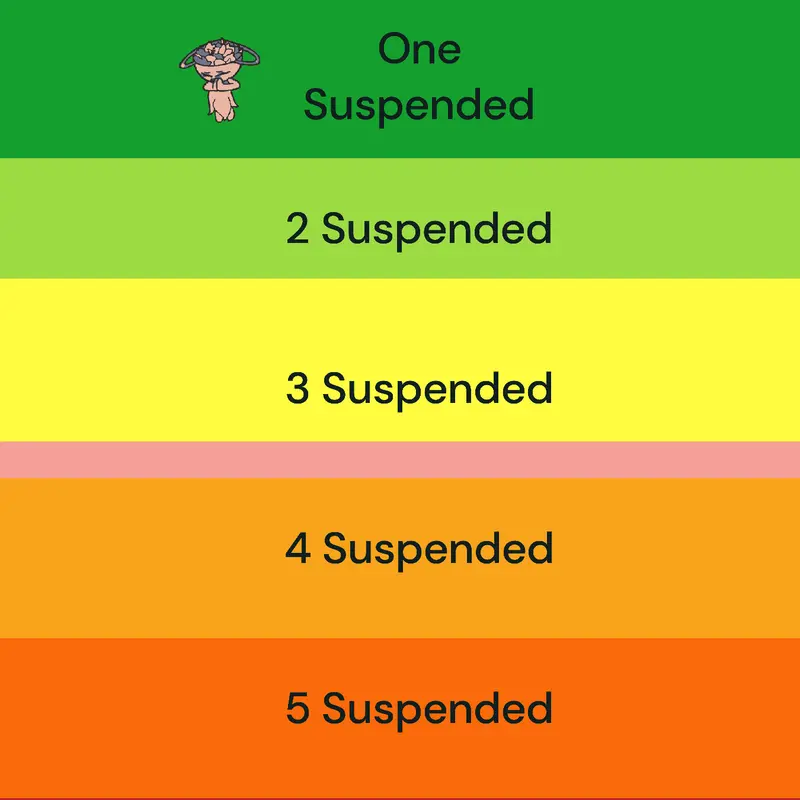 Suspended by @Bassie33-lover
