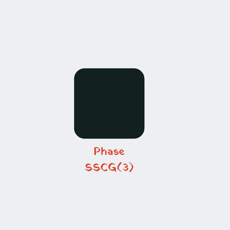Game by @Goodbye_everyone