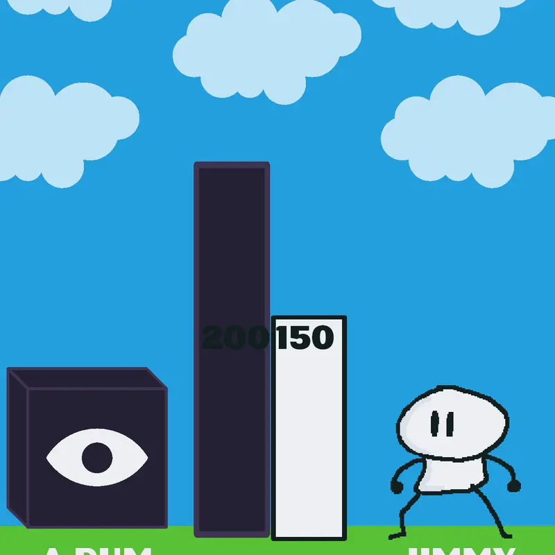Game by @XbearX_5000