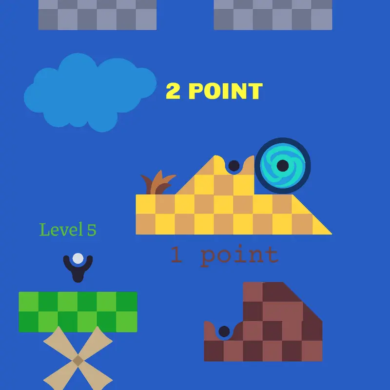 Game by @peaphea