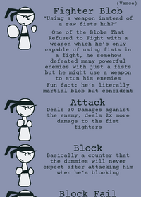 Info Of Fighter Blob Concept