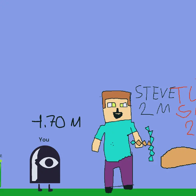 Game by @Ottoman_Empire8