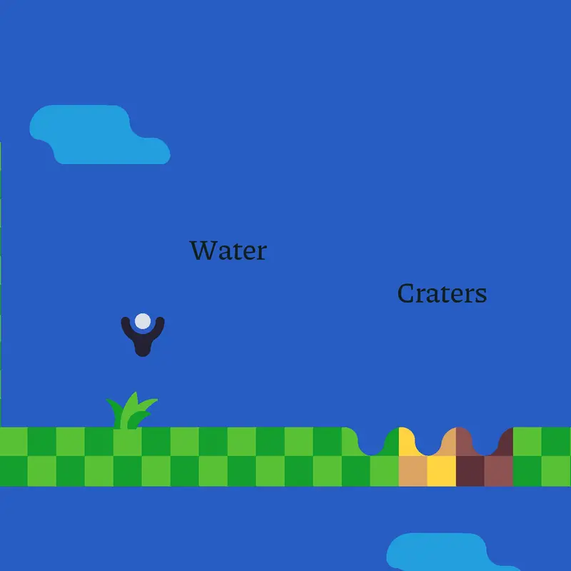 Game by @noahchu