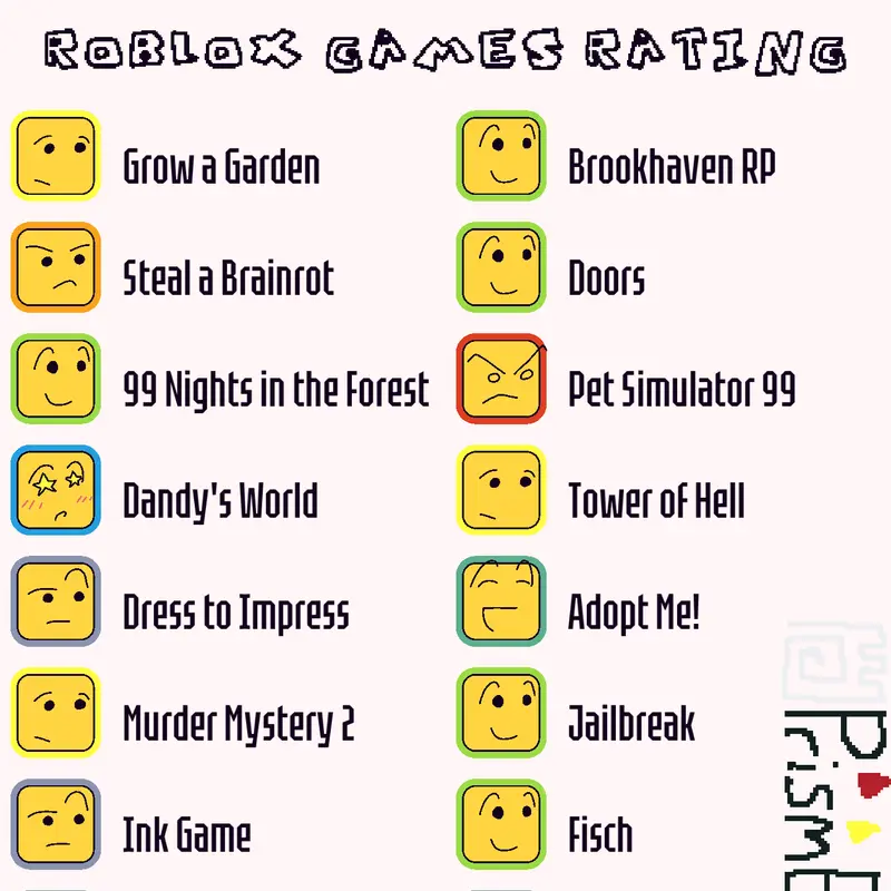 Game by @PrismEnder