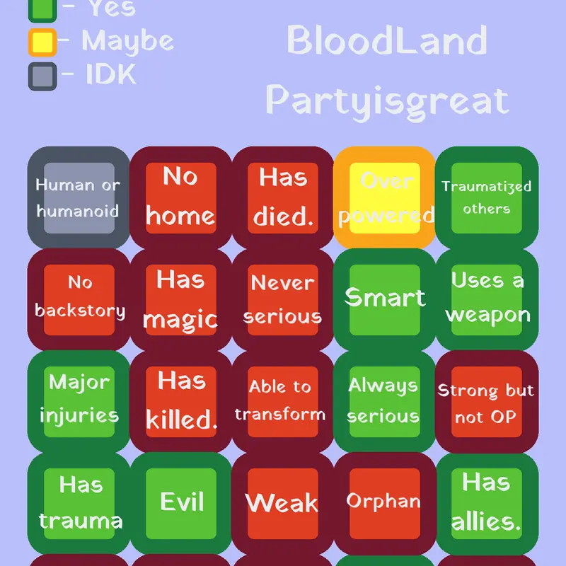Game by @ImPartyIsGreat