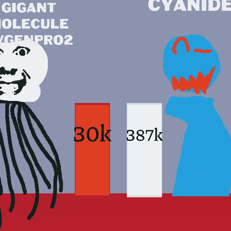 Game by @cyanide_