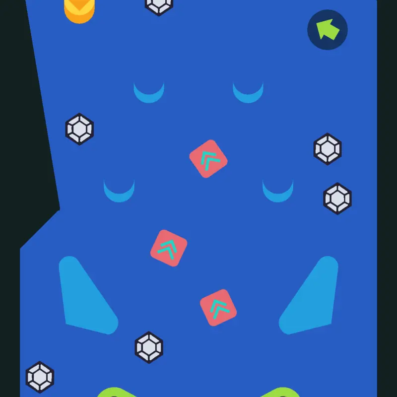 Game by @bangarah