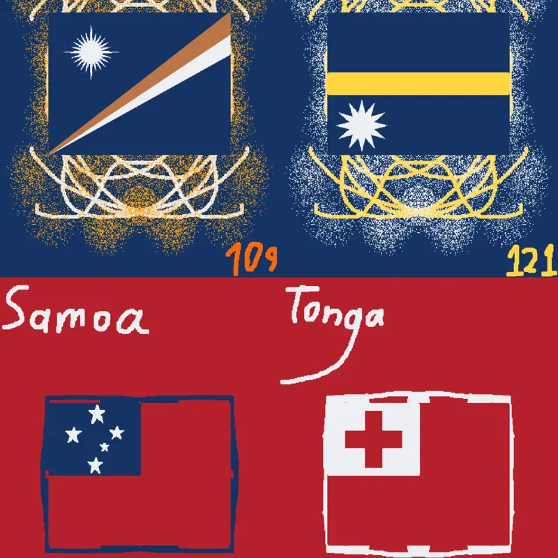 2nd relief Flag Band by @dim-squirrel696