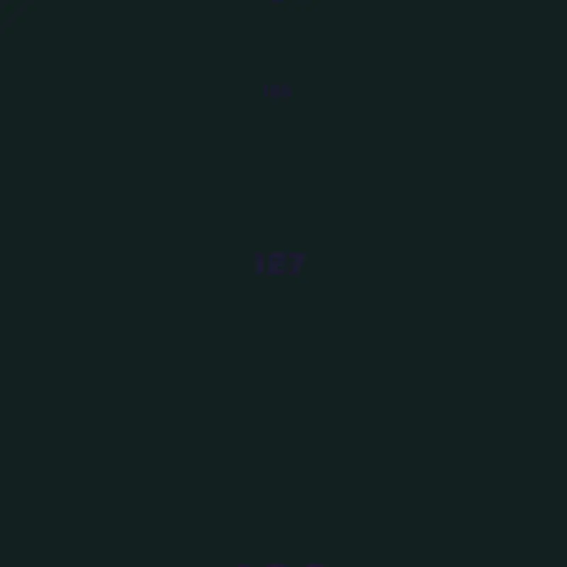 Game by @RedDwarfStarman_iscool