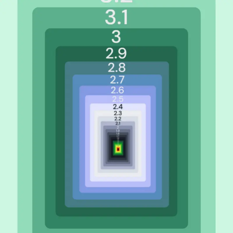 Game by @portalchain13