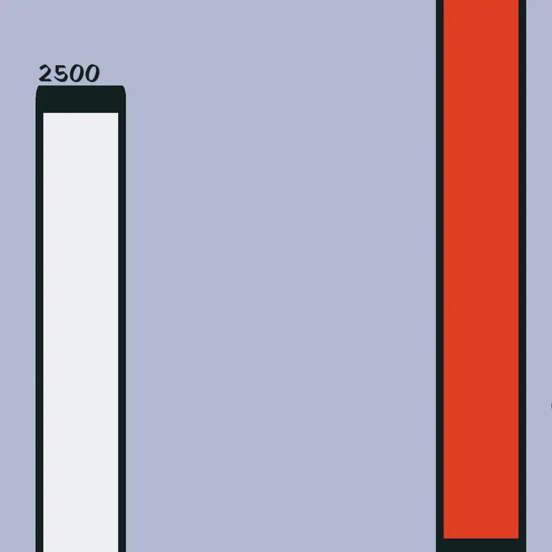 Game by @theegggamer68