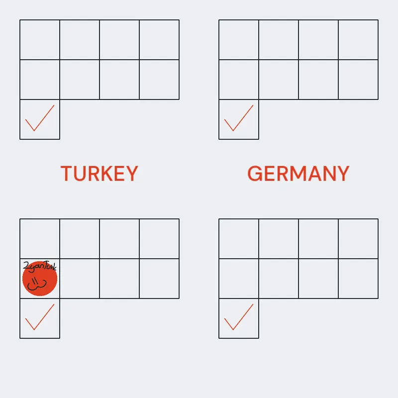 Game by @ZyanTurkish