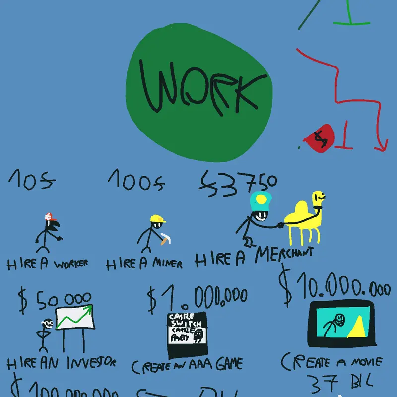 Game by @Unnamedguy