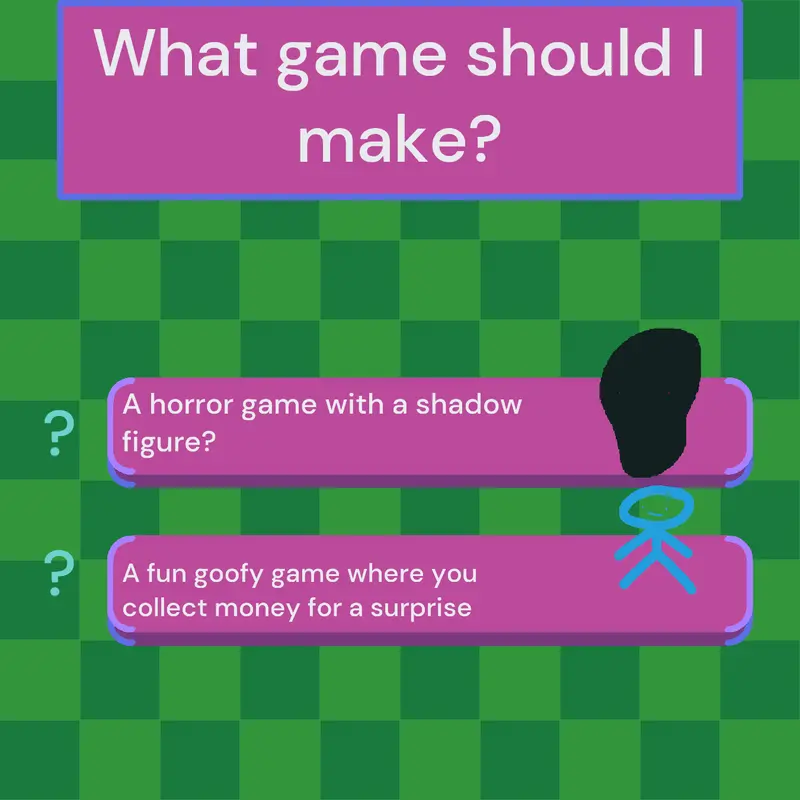 Game by @Modera-Steve