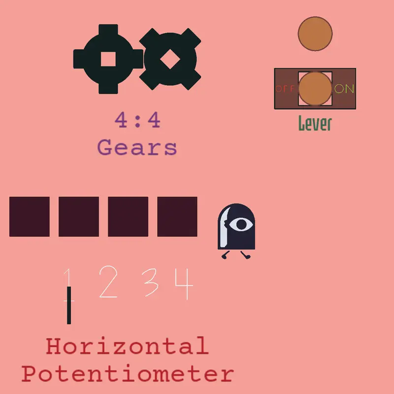 Mechanisms by @tetey2222