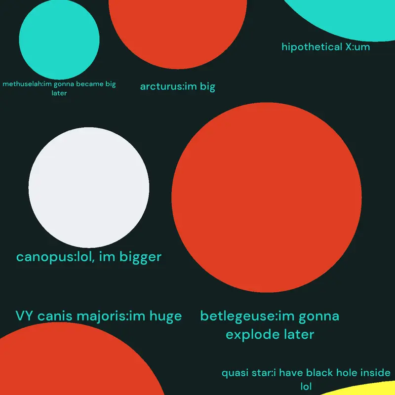Game by @IlikeSpace