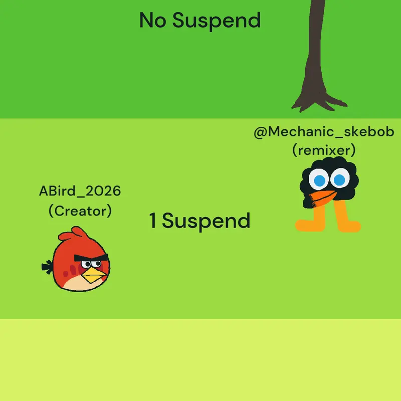 Game by @mechanic_skebob