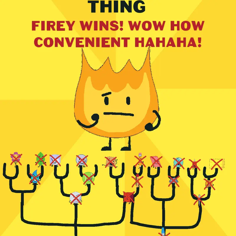 Game by @OrangeStickGuy