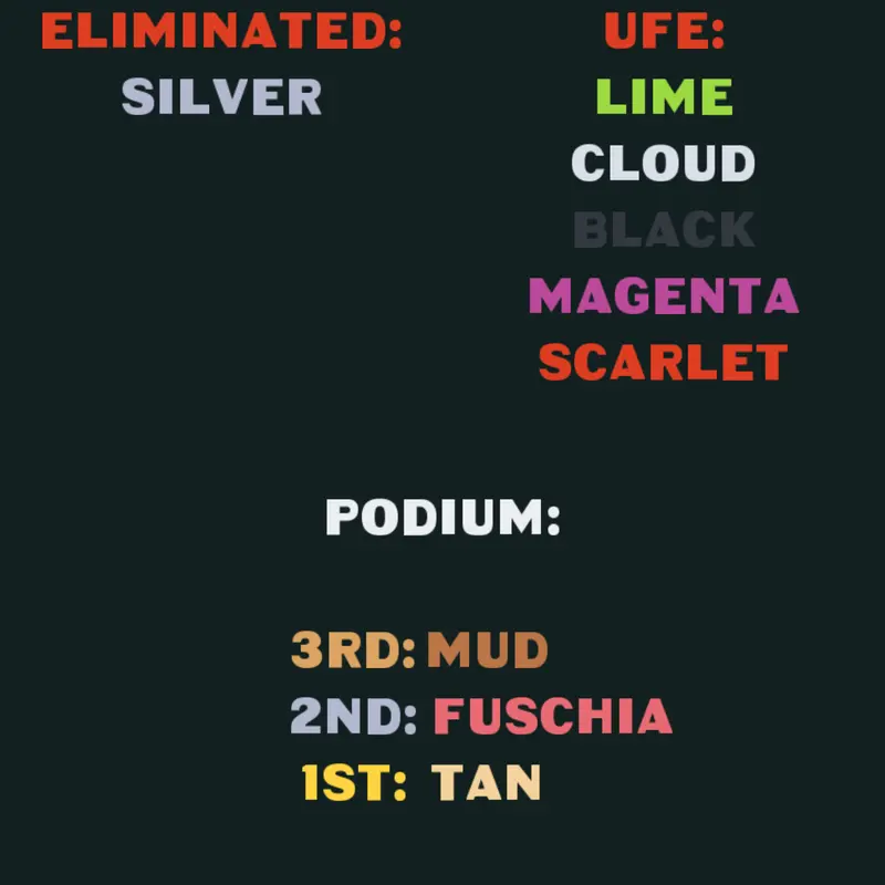 Game by @MintProductions