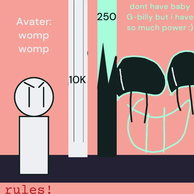 Game by @Avater