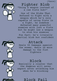 Info Of Fighter Blob Concept