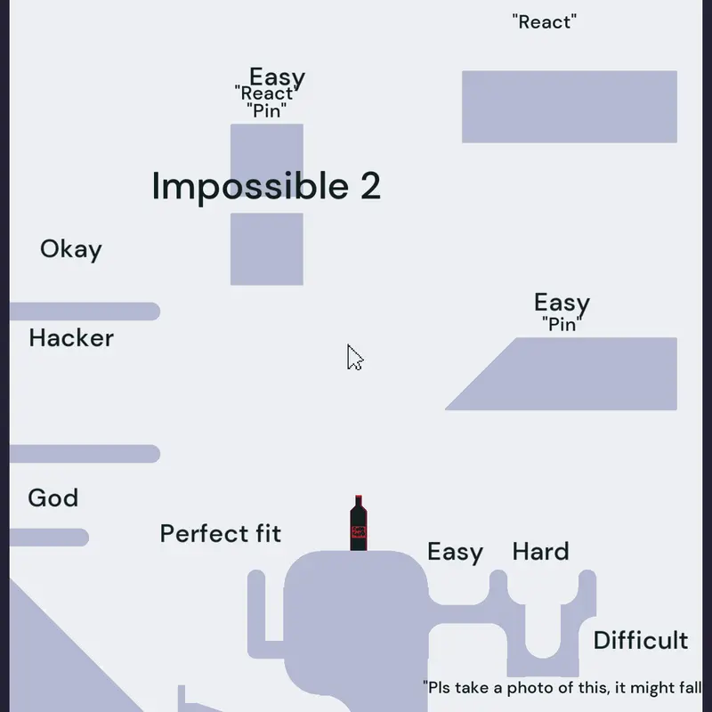 Game by @sindy333m2_official