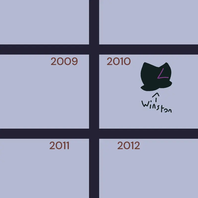 Game by @-funnydonkey-2025-fan