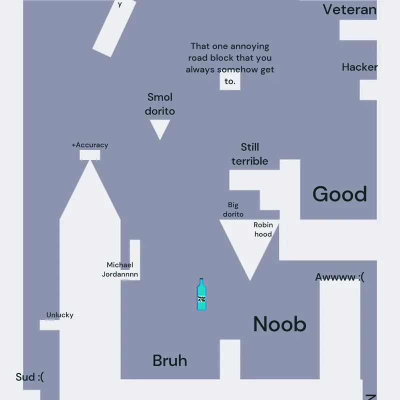 Game by @bubaji