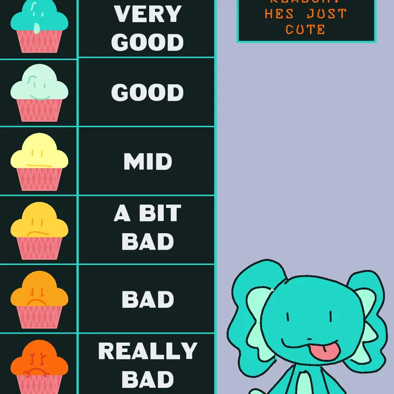 Game by @candi_muffin2763