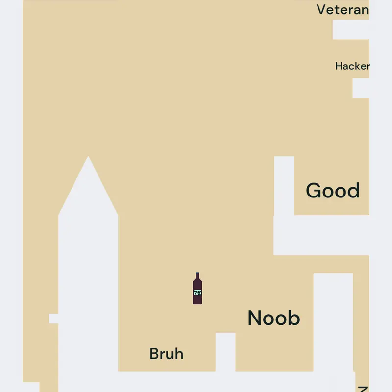 Game by @Fahd_N