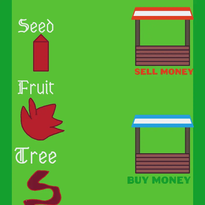 Game by @craftee_joiner