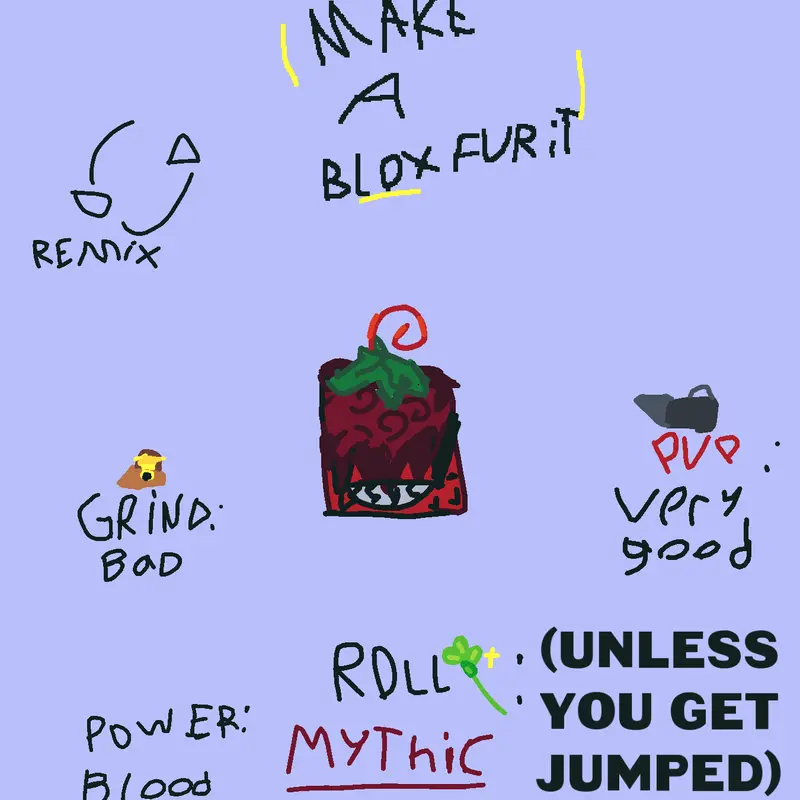 Game by @GreenCubeWithAGun