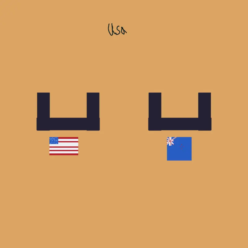 Which one does the word usa belong to! by @thom2019