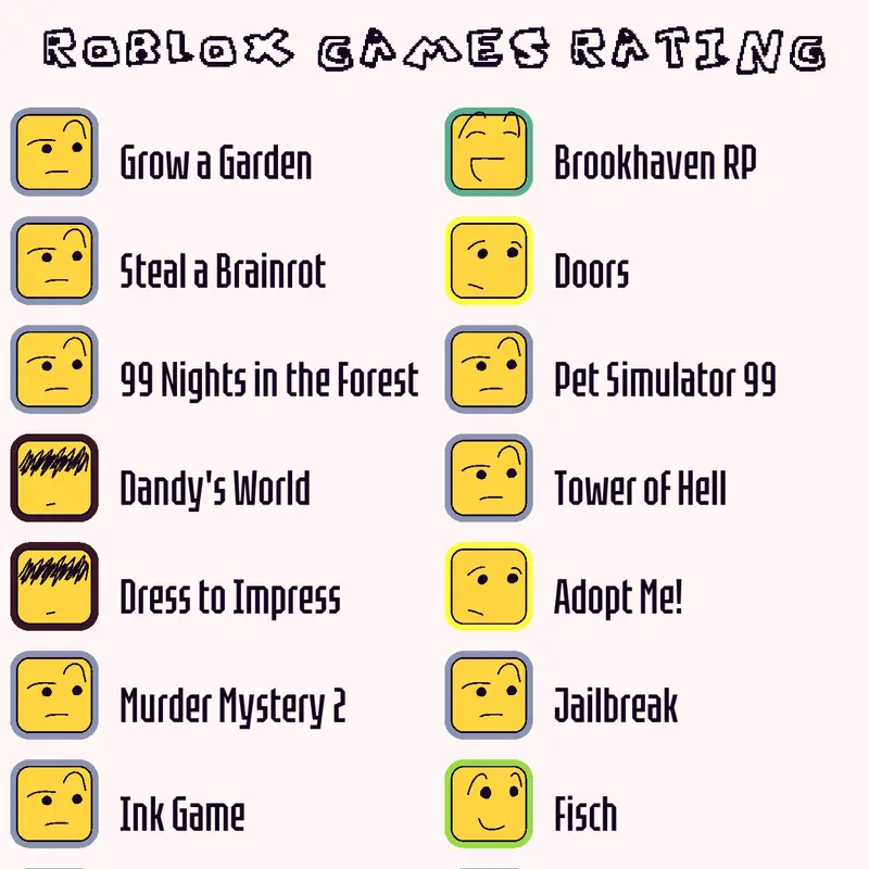 Game by @gojidude
